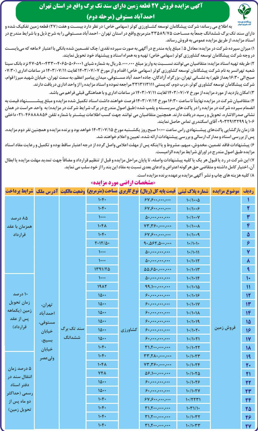 روزنامه اطلاعات - آگهی مزایده فروش بیست و هفت قطعه زمین