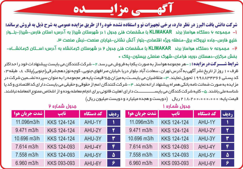 روزنامه اطلاعات - آگهی مزایده فروش تجهیزات نو