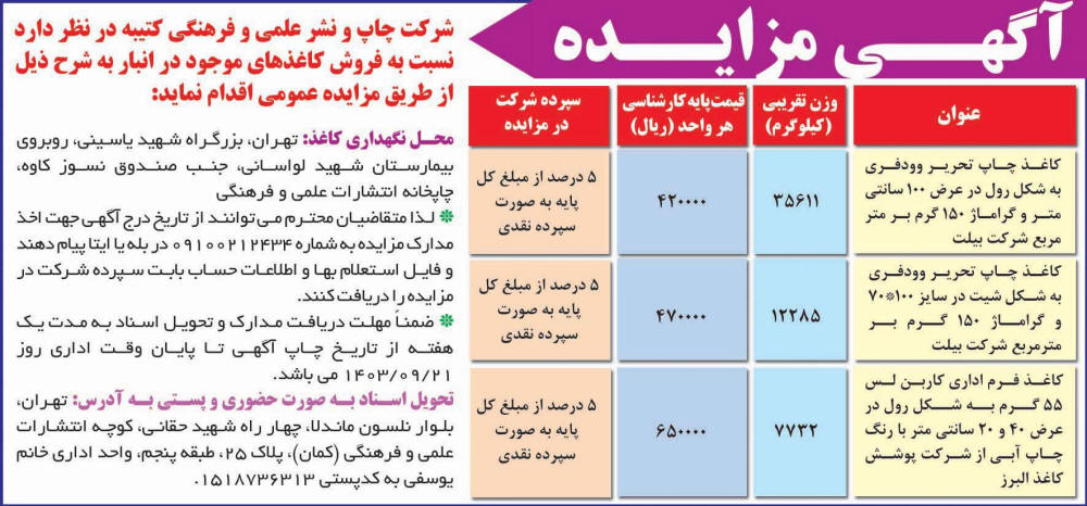 روزنامه همشهری - آگهی مزایده عمومی فروش کاغذ